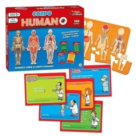 Corpo Humano - Pais e Filhos